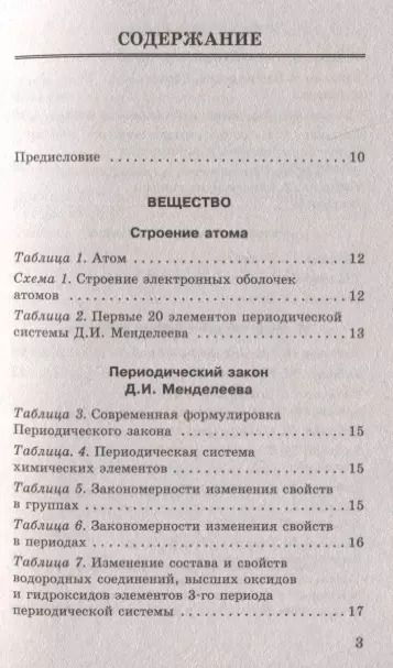 Фотография книги "Елена Савинкина: Химия в таблицах и схемах. Справочное пособие. 8-9 классы"