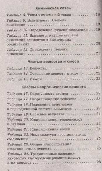 Фотография книги "Елена Савинкина: Химия в таблицах и схемах. Справочное пособие. 8-9 классы"