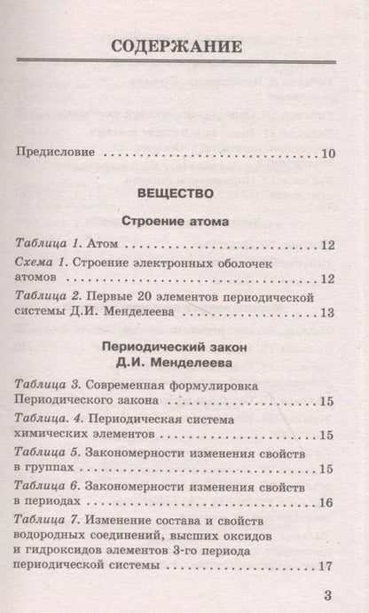 Фотография книги "Елена Савинкина: Химия в таблицах и схемах для подготовки к ОГЭ. Справочное пособие 8-9 классы"