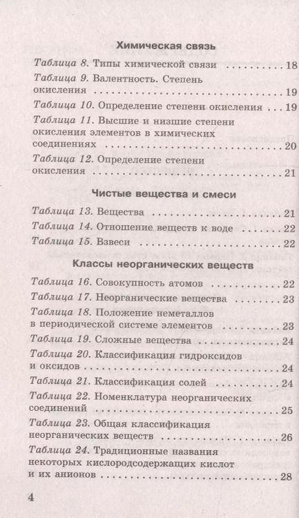 Фотография книги "Елена Савинкина: Химия в таблицах и схемах для подготовки к ОГЭ. Справочное пособие 8-9 классы"