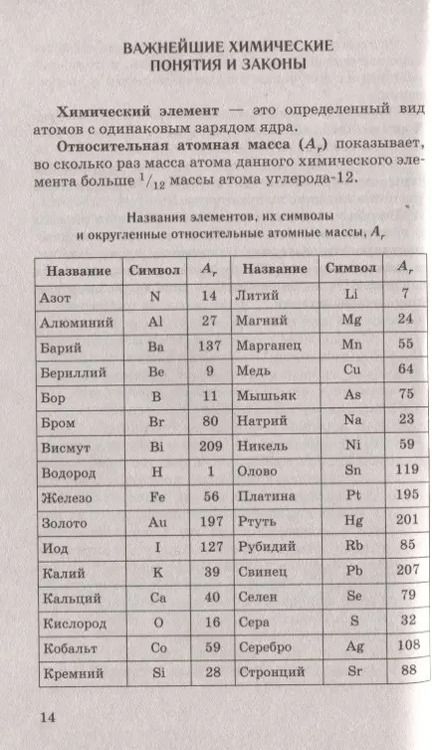 Фотография книги "Елена Савинкина: ЕГЭ. Химия. Новый полный справочник для подготовки к ЕГЭ"