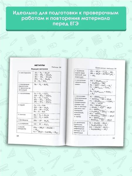 Фотография книги "Елена Савинкина: ЕГЭ. Химия в таблицах и схемах. 10-11 классы. Справочное пособие"