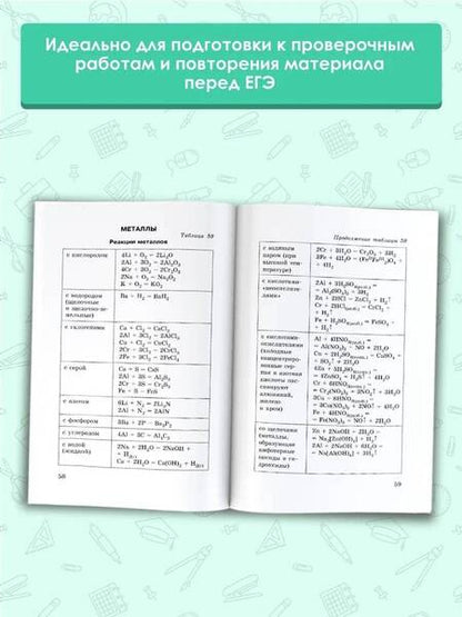 Фотография книги "Елена Савинкина: ЕГЭ. Химия в таблицах и схемах. 10-11 классы. Справочное пособие"
