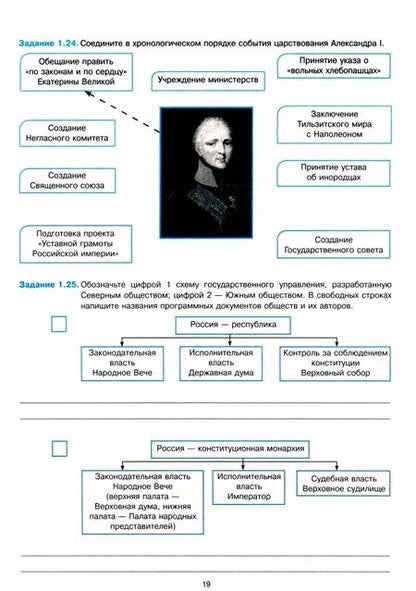 Фотография книги "Елена Симонова: История России ХIХ в. 8 класс. Рабочая тетрадь с комплектом контурных карт. ФГОС"