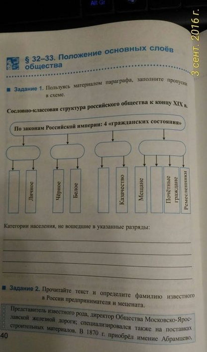 Фотография книги "Елена Симонова: История России XIX века. 8 класс. Рабочая тетрадь к учебнику А.А. Данилова. Часть 2. ФГОС"
