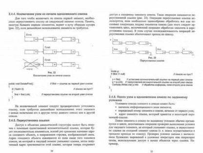 Фотография книги "Елена Симонова: Структуры данных в C#. Линейные и нелинейные динамические структуры. Учебное пособие"