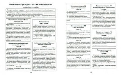 Фотография книги "Елена Синицына: Обществознание. Опорные таблицы для ЕГЭ"
