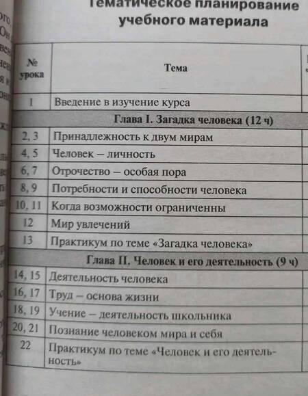 Фотография книги "Елена Сорокина: Обществознание. 6 класс. Поурочные разработки к УМК Л.Н. Боголюбова и др. ФГОС"