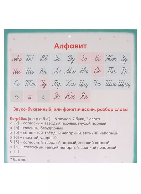 Фотография книги "Елена Володина: Русский язык. Комплект обучающих плакатов"