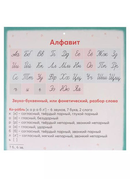 Фотография книги "Елена Володина: Русский язык. Комплект обучающих плакатов"