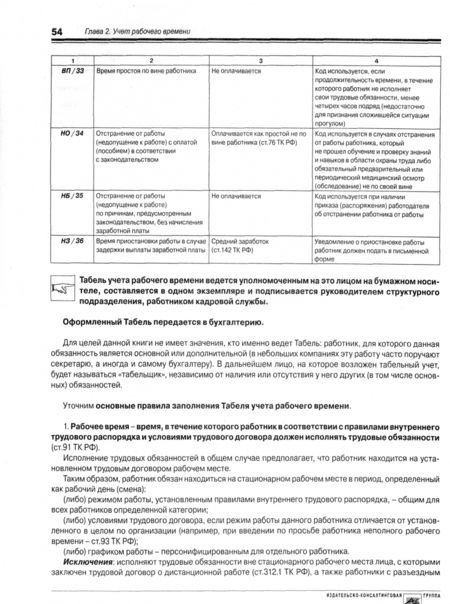 Фотография книги "Елена Воробьева: Заработная плата в 2020 году"