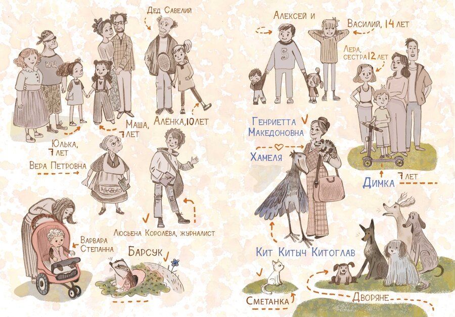 Обложка книги "Елена Елена: Когда цветы начнут рассказывать сказки"