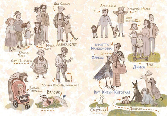 Обложка книги "Елена Елена: Когда цветы начнут рассказывать сказки"