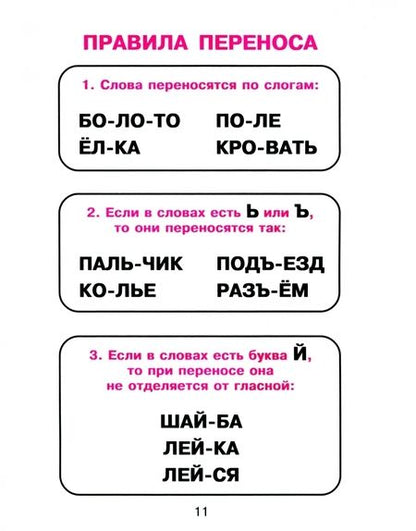 Фотография книги "Елизавета Арбатова: Русский язык для младших школьников в таблицах и схемах"