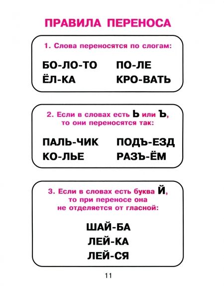 Фотография книги "Елизавета Арбатова: Русский язык для младших школьников в таблицах и схемах"