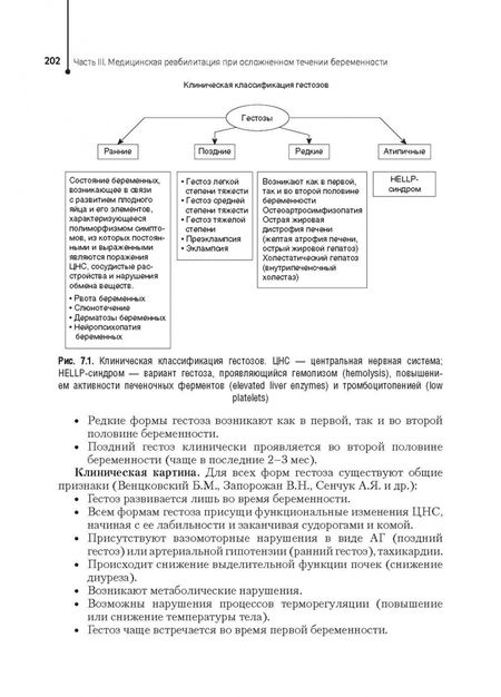 Фотография книги "Епифанов, Адамян, Петрова: Медицинская реабилитация в акушерстве и гинекологии. Учебник"