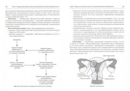 Фотография книги "Епифанов, Епифанов, Корчажкина: Медицинская реабилитация в акушерстве и гинекологии"