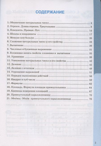 Фотография книги "Ерина: Рабочая тетрадь по математике. 5 класс. Часть 1. К учебнику Н.Я. Виленкина и др. "Математика: 5 класс. В 2-х частях. Часть 1" (М.: Мнемозина)"