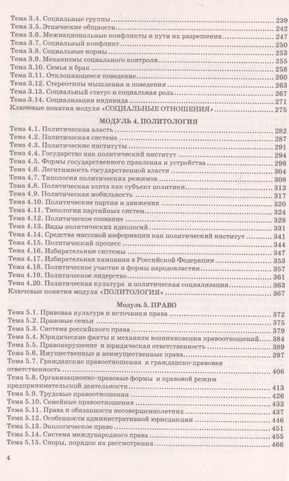 Фотография книги "Ермоленко, Кожевников: Обществознание. 10-11 классы. Справочник в схемах и таблицах с заданиями"