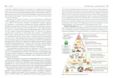 Фотография книги "Ермоленко, Ветчинникова, Герасимчук: Минеральные и костные нарушения при хронических болезнях почек"