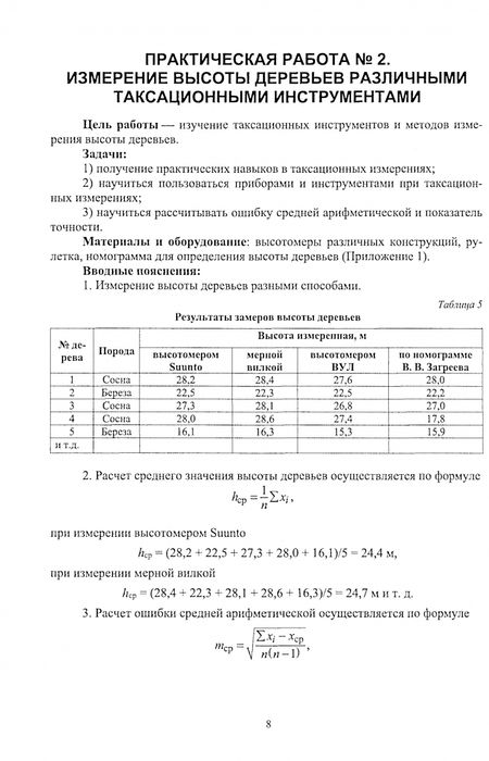 Фотография книги "Ерофеева, Кононова, Фадькин: Таксация леса.Практикум"