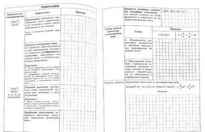 Фотография книги "Ершова, Голобородько, Крижановский: Алгебра. 7 класс. Тетрадь-конспект"
