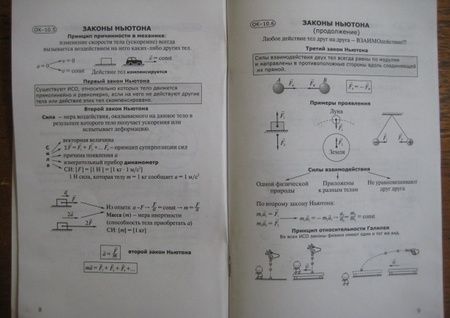 Фотография книги "Евгений Марон: Физика. 10 класс. Опорные конспекты и разноуровневые задания"