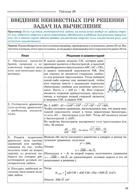 Фотография книги "Евгений Нелин: Геометрия. 7-11 классы. Определения, свойства, методы решения задач - в таблицах"