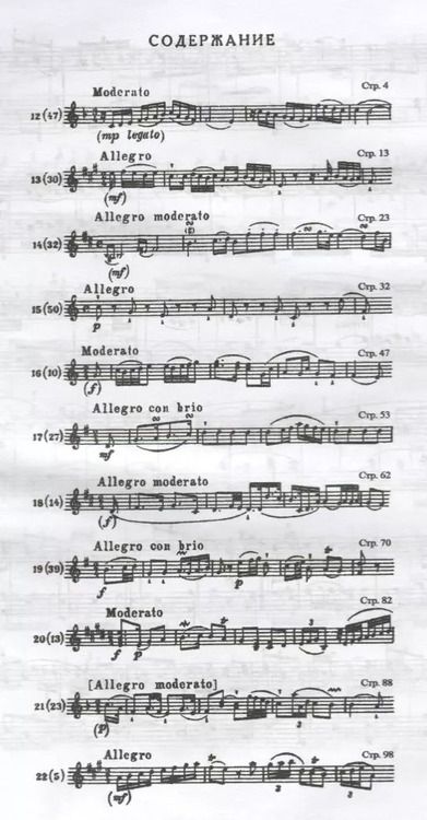 Фотография книги "Йозеф Гайдн: Избранные сонаты для фортепиано. В 2-х частях"