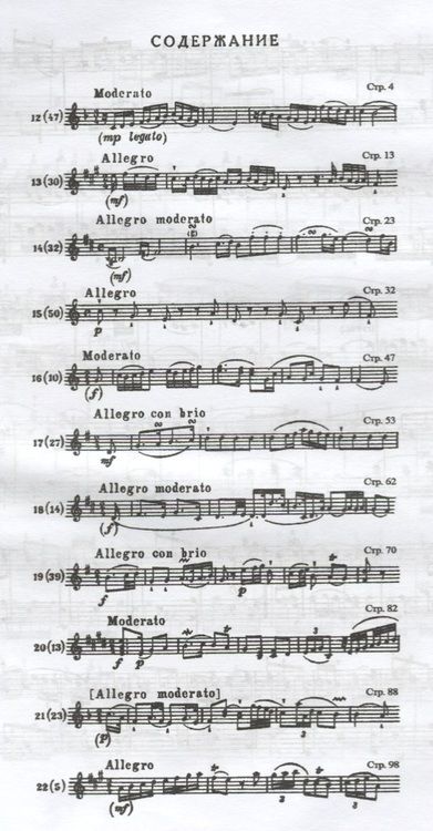 Фотография книги "Йозеф Гайдн: Избранные сонаты для фортепиано. В 2-х частях"