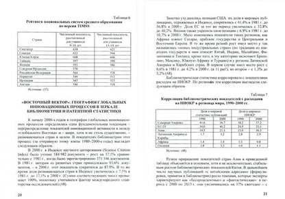 Фотография книги "Ю. Никуличев: Инновационные процессы в развитых и развивающихся странах. Факторы глобализации и нац. особенности"