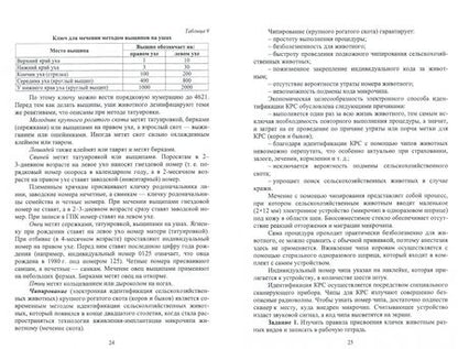 Фотография книги "Юлдашбаев, Айсанов, Тарчоков: Практикум по разведению сельскохозяйственных животных. Учебник"