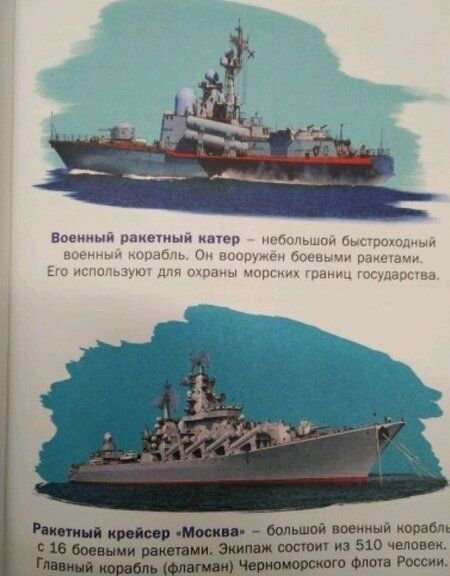 Фотография книги "Юлия Феданова: Техника для малышей. Первая энциклопедия"