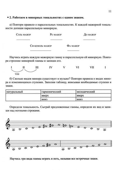 Фотография книги "Юлия Фролова: Сольфеджио: smart-пособие с мультимедийным приложением: 3 класс"