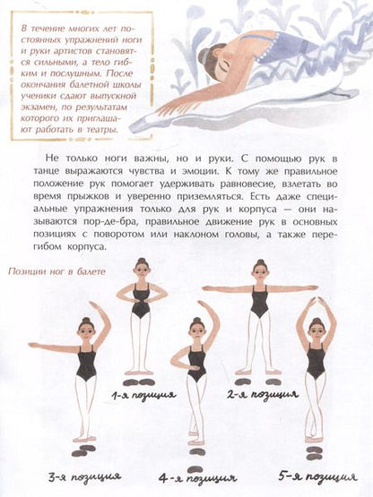 Фотография книги "Юлия Иванова: Балет. Танец на кончиках пальцев"
