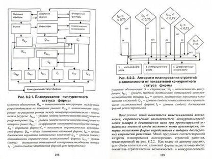 Фотография книги "Юлия Меркулова: Ситуационно-стратегическое планирование в экономике. 2"
