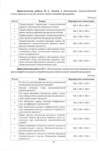 Фотография книги "Юлия Шокина: Разработка инновационной продукции пищевой биотехнологии. Практикум"