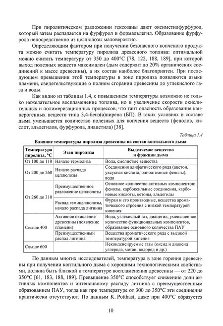 Фотография книги "Юлия Шокина: Техника пищевого производства"