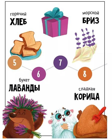 Фотография книги "Юлия Весова: Ароматная книга "Вкусный День Рождения""