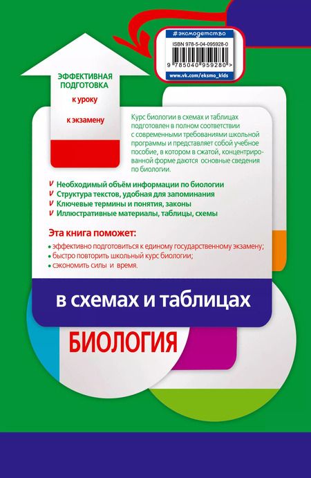 Фотография книги "Юрий Александрович: Биология в схемах и таблицах"