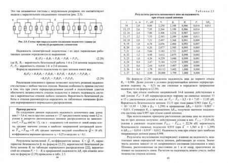 Фотография книги "Юрий Краснощеков: Сборные железобетонные перекрытия и покрытия. Проектирование конструкций. Монография"