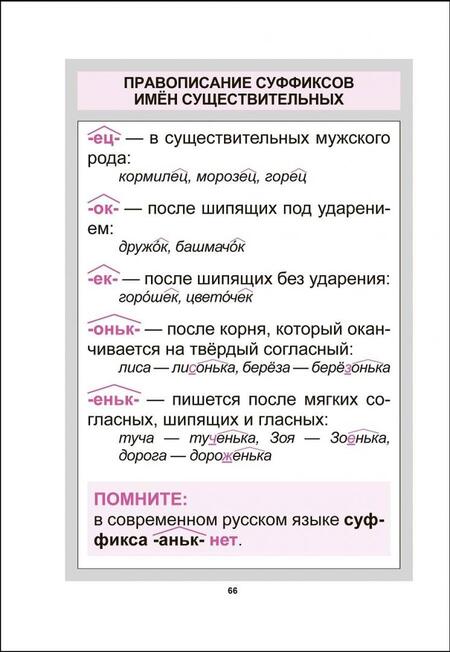 Фотография книги "Юрий Лембиевский: Русский язык. Курс начальной школы в таблицах"