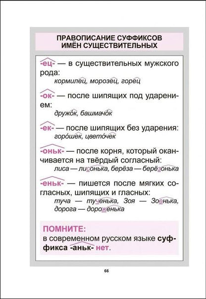 Фотография книги "Юрий Лембиевский: Русский язык. Курс начальной школы в таблицах"