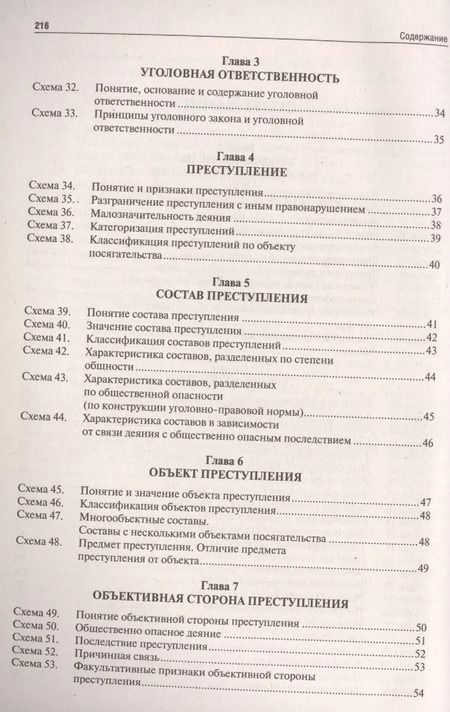 Фотография книги "Юрий Зюбанов: Уголовное право Российской Федерации. Общая часть (в определениях и схемах): учебное пособие"
