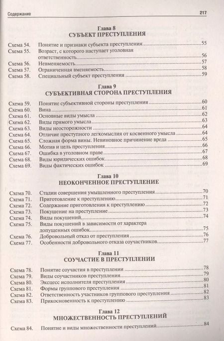 Фотография книги "Юрий Зюбанов: Уголовное право Российской Федерации. Общая часть (в определениях и схемах): учебное пособие"