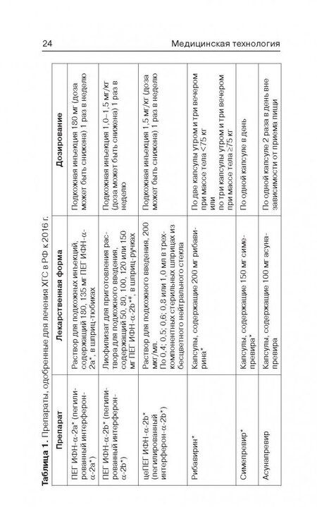 Фотография книги "Ющук, Знойко, Дудина: Медицинская технология определения фармакоэкономически оправданной тактики лечения больных ХГС"