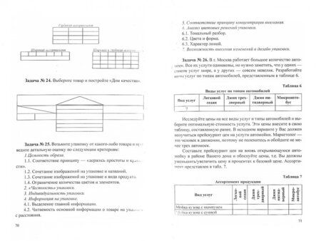Фотография книги "Захаренко, Панюкова: Фонды оценочных средств по дисциплине "Маркетинг". Учебное пособие"