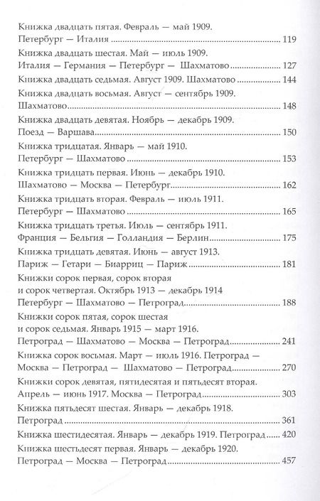 Фотография книги "Записные книжки 1901–1920"