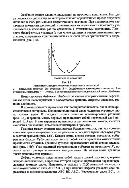 Фотография книги "Земсков, Асмолова: Материаловедение. Учебное пособие для СПО"
