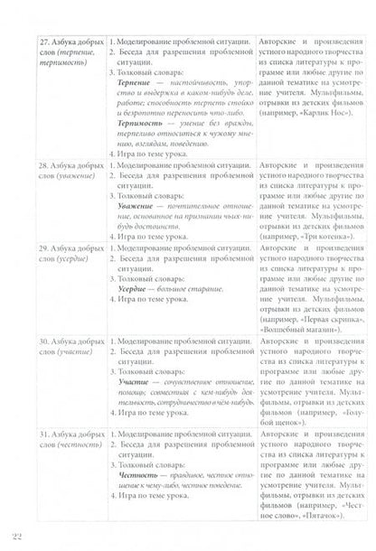 Фотография книги "Ж. Чарнецкая: Как учителю обеспечить становление основ экологической культуры обучающихся в начальной школе"